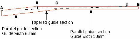 Optical Filter Diagram