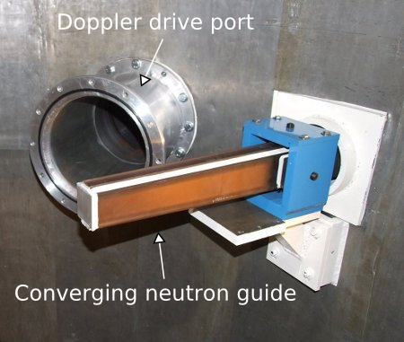 Converging guide