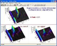 surface plot