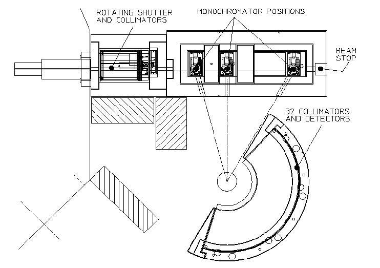 BT1 Plan