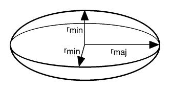equation 6