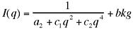 Teubner Strey Equation 1