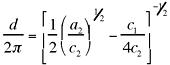 Teubner Strey Equation 3
