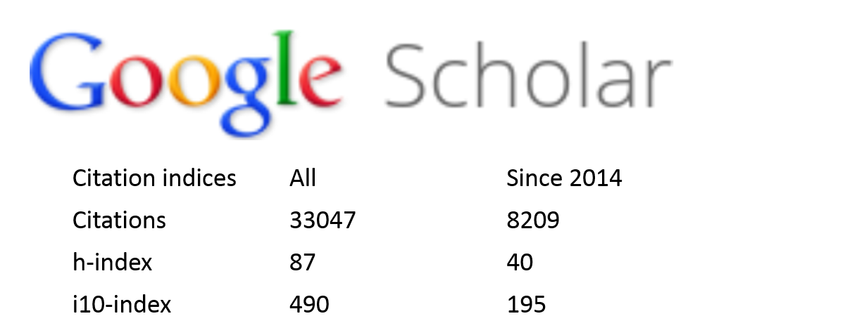 Recent Google Scholar